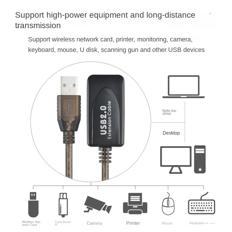 100FT USB 2.0 Tipo A Macho par - Usb Extender Active avaliação e preço