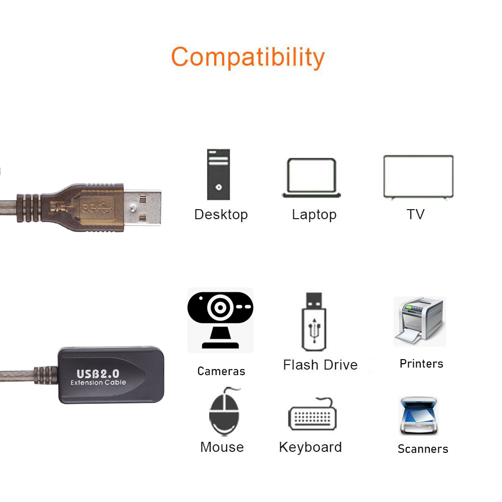Cabo Extensor USB 2.0 de 10M c - Usb Extender Active avaliação e preço